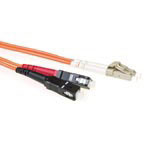 Advanced cable technology RL8501